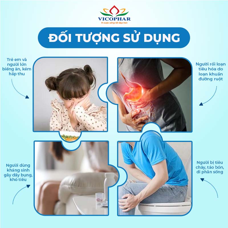 Đối tượng sử dụng men vi sinh Enter Probi