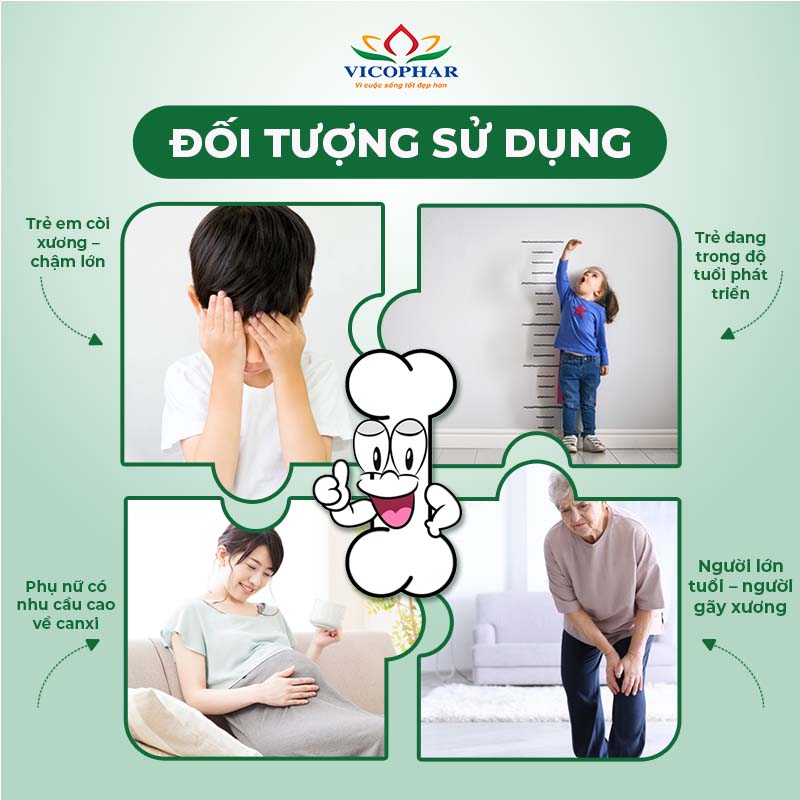 Đối tượng sử dụng Calcitop Gold