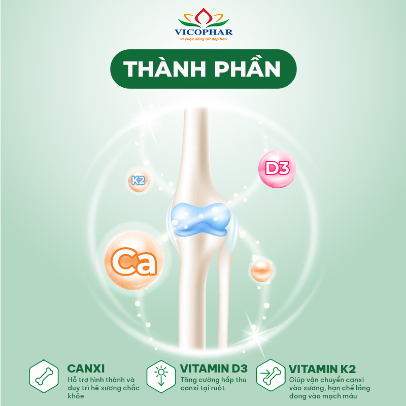 Thành phần Calcitop Gold