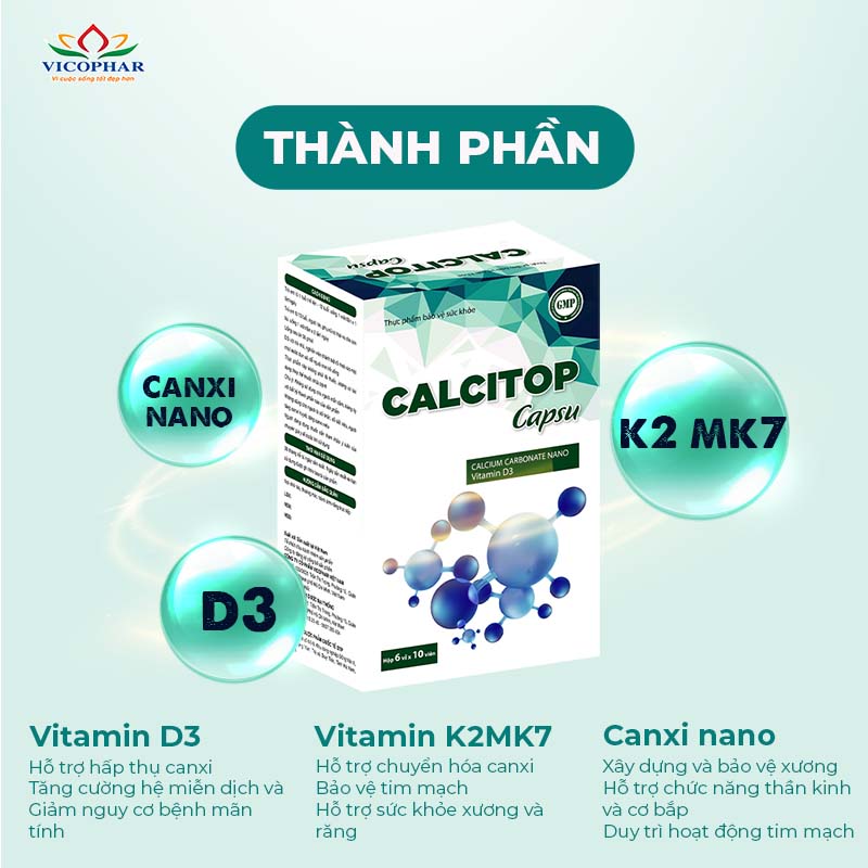 Thành phần có trong Calcitop Capsu